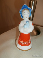 Moscow vit 1985 Dulevo porcelain figure