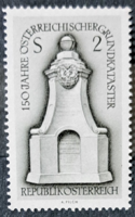 Austria stamp b/8/1