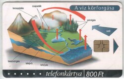 Magyar telefonkártya 0578  2001 Puska Földrajz  3    GEM 7     27.000 darab