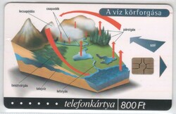 Magyar telefonkártya 0549  2001 Puska Földrajz  3    GEM 7     27.000 darab