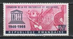 Rwanda 0014 mi 193 EUR 0.30
