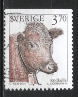 Swedish 0981 mi 1860 €0.50