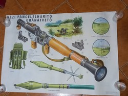 RPG-7 hand-held anti-tank grenade launcher poster. 57X81
