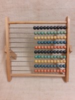 Old abacus, abacus, calculating frame