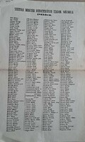 List of Nyitra county committee members in 1861