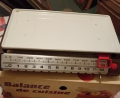 Retro scales