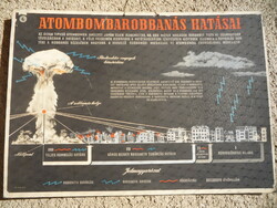 Effects of a nuclear explosion educational board.