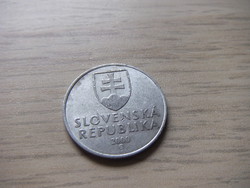 20   Haller     2000     Szlovákia