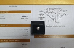 1 carat brilliant-cut moissanite. With certification.