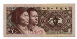 1   Jiao   1980   Kina