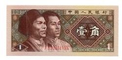 1   Jiao   1980   Kina