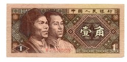 1   Jiao   1980   Kina
