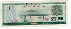 1   Yuan       Kina
