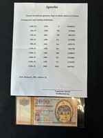 2000 Forints 2000. 