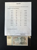 2000 Forints 1998. 