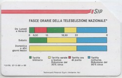 Külföldi telefonkártya 0371 (Olasz)