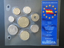Európa, Uniós tagországainak, forgalmi sorai, Spanyolország