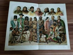 Ázsiai népfajok, színes melléklet a Pallas Nagy Lexikonból, 1894