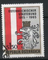 Austria 2328 mi 1196 EUR 0.40