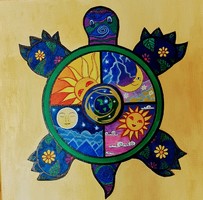 Universe turtle canvas picture/mandala