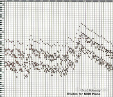 László Vidovszky – Etudes For MIDI Piano László Vidovszky - Etudes For MIDI Piano album CD