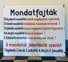 Mondatfajták - nagy méretű zománctábla
