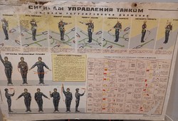 Retró orosz katonai oktató tábla