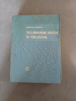 Ambrózy, Hemlich - Villamosipari adatok és táblázatok,1961