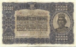 25000 korona 1923 Orell Füssli Restaurált Ritka 1.