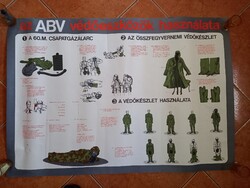 Vegyvédelmi eszköz használata.Plakát  (57x83cm )