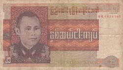 25    Kyat          Burma