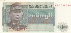 1    Kyat          Burma