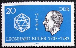 ND2825 / NDK 1983 Leonard Euler bélyeg postatiszta