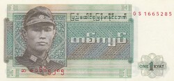 1    Kyat          Burma