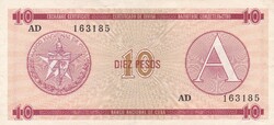 10    Peso       Kuba