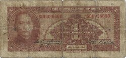 1 dollár 1928 Kína 1.