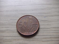 50  Haller  2003  ( 1 )  Szlovákia