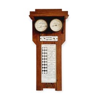 Ritka Wihl. Lambrecht art deco magyar nyelvű barométer, Klein Dezső, Budapest, 1930