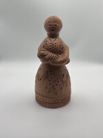 Homolya mázatlan terrakotta kerámia