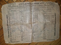 1931. a bécsi áru és értéktőzsde egy lapos kiadványa