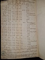 1860, Pest, irat 72 krajcáros illetékbélyeggel, ritka