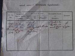 Keresztelési bizonyítvány – Sz. Márton, 1842 /Ma Szombathely/