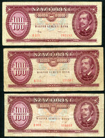 1984 - 1989 - 1992 100 Forints - 3 in one