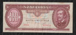 100 Forint 1995. Forgalmi papírpénz