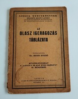 Dr.Honti Rezső: Az olasz igeragozás táblázata