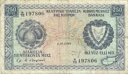 250 mil mils 1981 Ciprus 1.