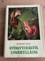 Homoki-Nagy István  Gyöngyvirágtól lomhullásig