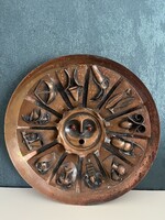 Hollóházi Henrik, Zodiac Plate, Horoscope Wall Plate