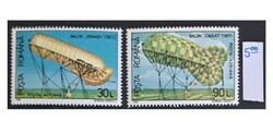 Román légiposta bélyeg sorozat 1993 – Történelmi megfigyelő ballonok (MNH)
