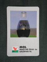 Kártyanaptár,MOL,Magyar olaj és gázipari Rt., 1995   (7)